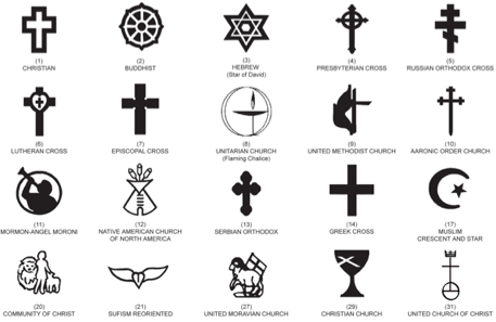 Emblèmes de foi