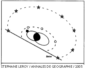 Stephane Leroy - Paris Gay - Carte - Annales de geographie - 2005